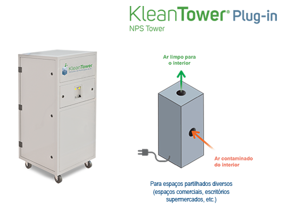 Equipamento para tratamento e purificação do ar Klean Tower Plug-in